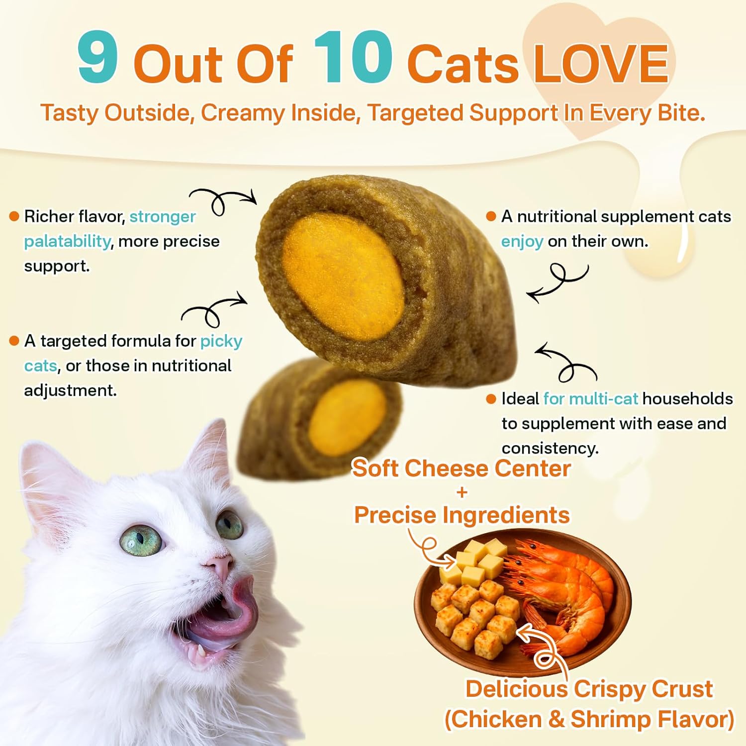 Cat Skin & Coat + Probiotics - 500 Chews Crunchy & Creamy Cheese Core with Omega-3, Vitamins C & E, Biotin for Skin Hydration - Coat Shine, Digestive & Immune Support for All Cats