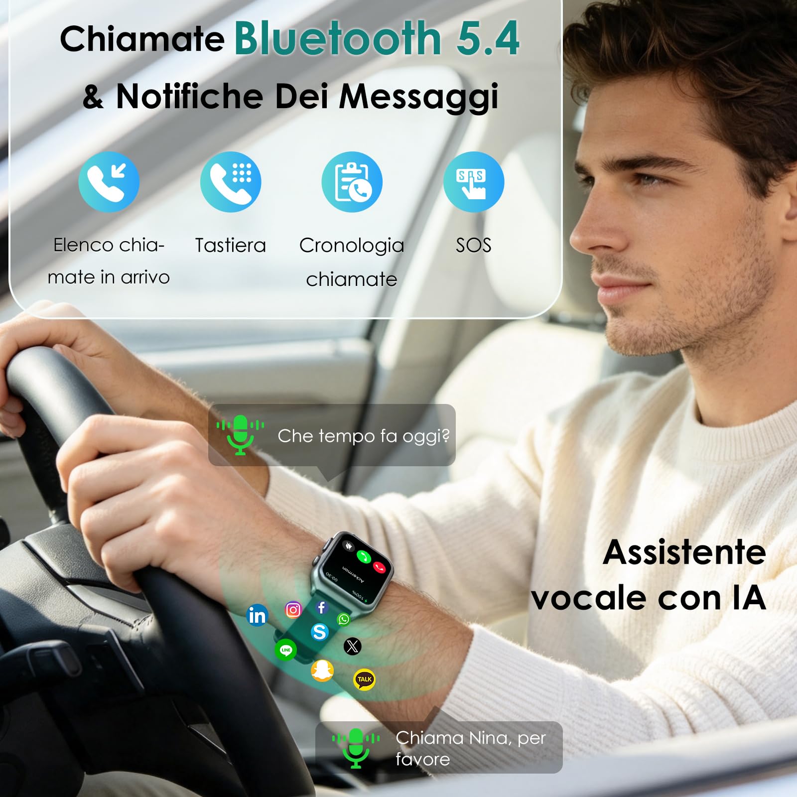 2026 Smartwatch Uomo con ECG+PPG/Pressione Sanguigna/Acido Urico/Sonno/BMI