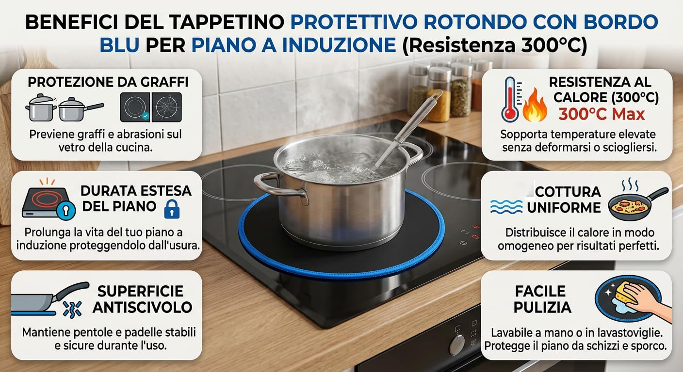 HOM&KITCHEN Tappetini Protezione Piano Induzione Set 5 Pezzi | Silicone + Fibra di Vetro, Fino a 300°C, Antigraffio e Antimacchia, 25x35 cm + 2x22 cm + 2x24 cm, Compatibili Solo Induzione