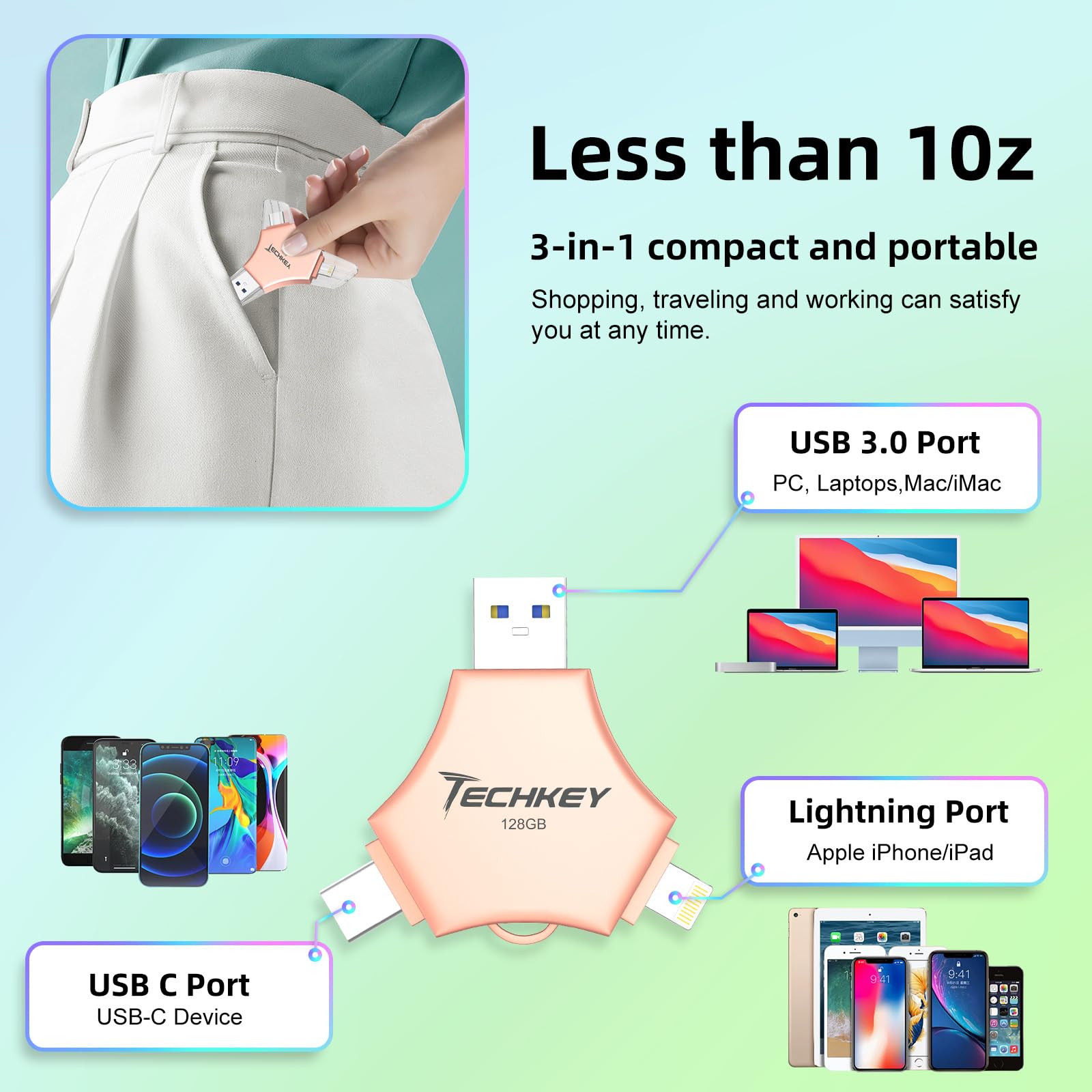 MFi Certified USB 3.0 Flash Drive 128GB for iPhone 3in1 External Memory Photo Keeper Storage Stick for Picture/Video/Data Saver/Backup High Speed Thumb/Jump/Hard Drives for iPad/Android/PC (Rose Pink)