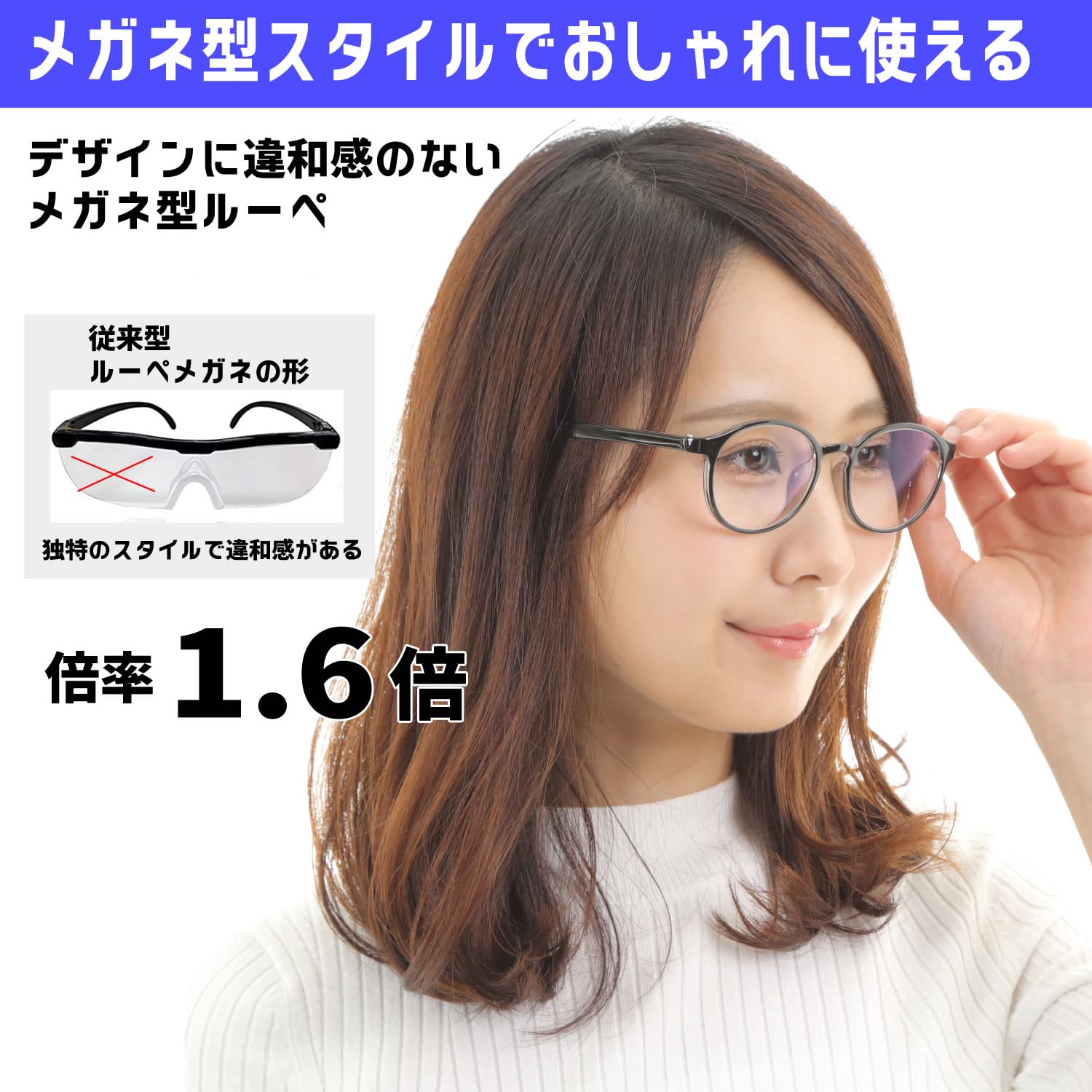 Amazon.co.jp: [Netmeganecom] 非球面レンズ【L5048C1X16】 拡大鏡 
