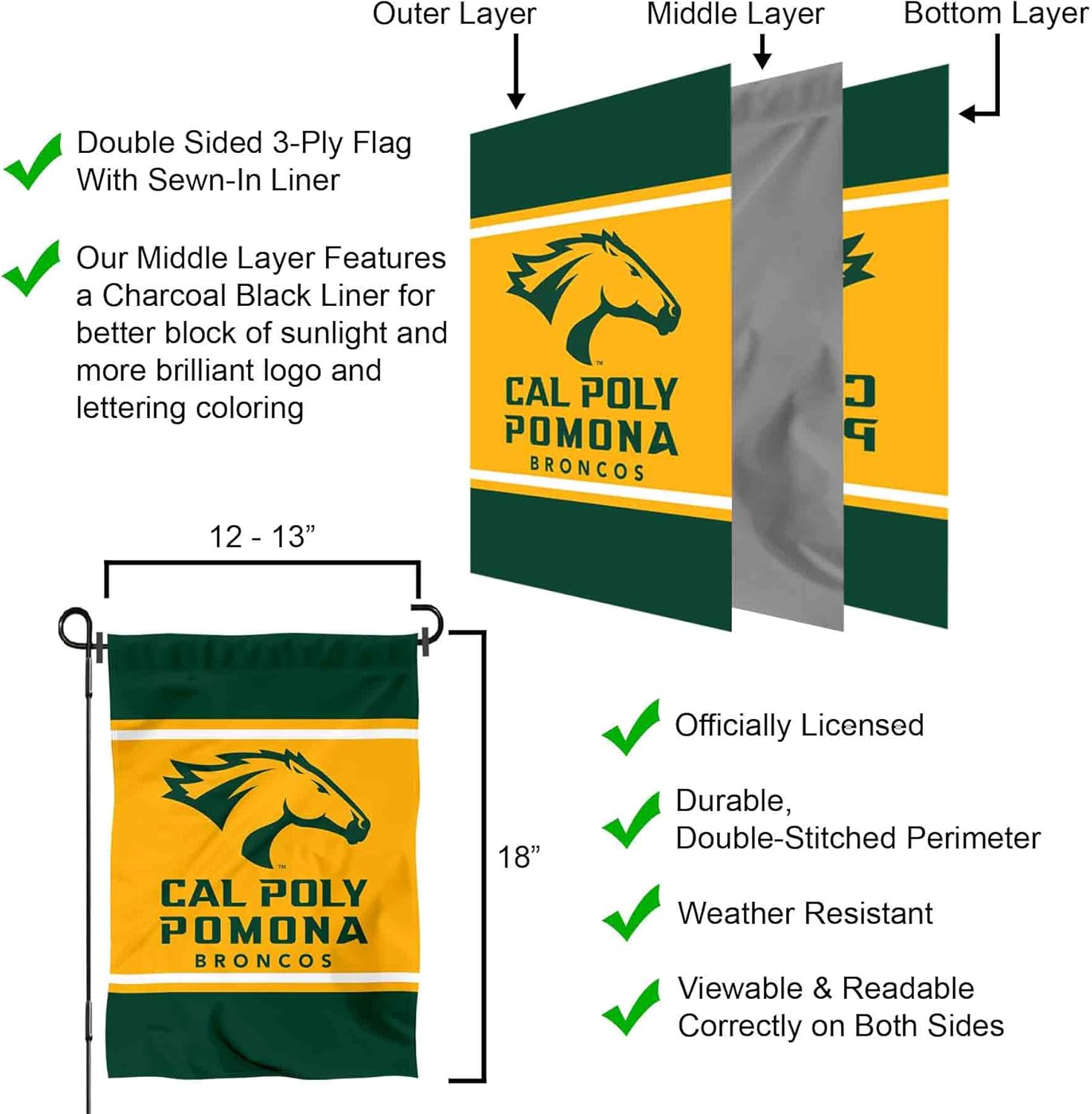 Cal Poly Pomona Broncos Garden Flag with Stand Holder - Image 5