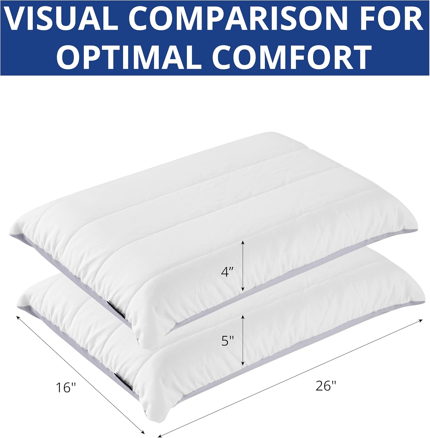 EGOHOME Cooling Memory Foam Pillow for Sleeping, Neck Pillow for Side, Back, Stomach Sleepers, Bed Pillow for Neck Pain Relief, Two-Sided Washable Reversible Cover, Standard Size (1 Pack, 5'')