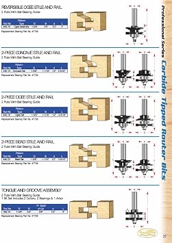 Timberline - Stile & Rail Ogee Style Set 440-18