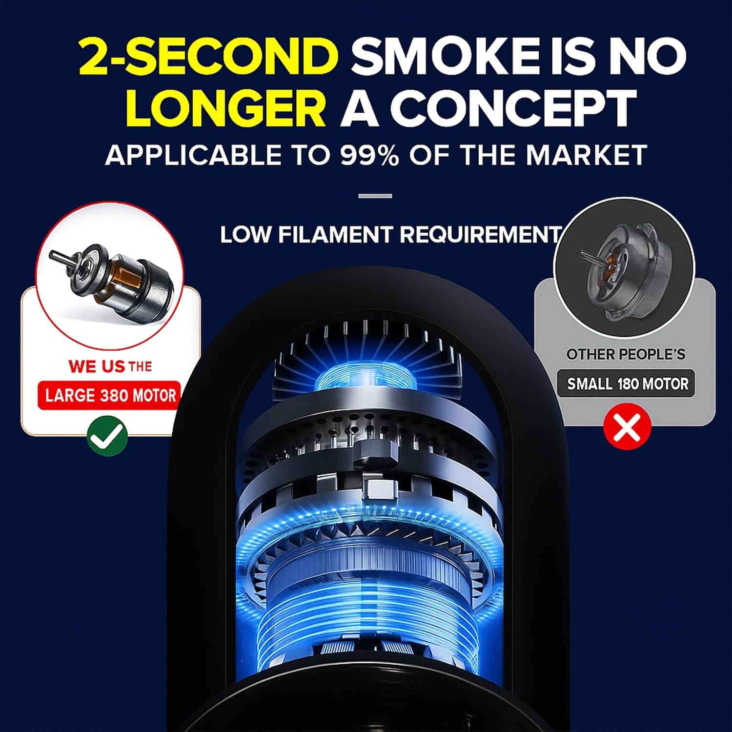 Portable Electric Cigarette Injector Grinds and Fills Herbs or Tobacco, Perfect for Cigarette Tubes and Rolling Papers—Fast, Compact, and Easy to use
