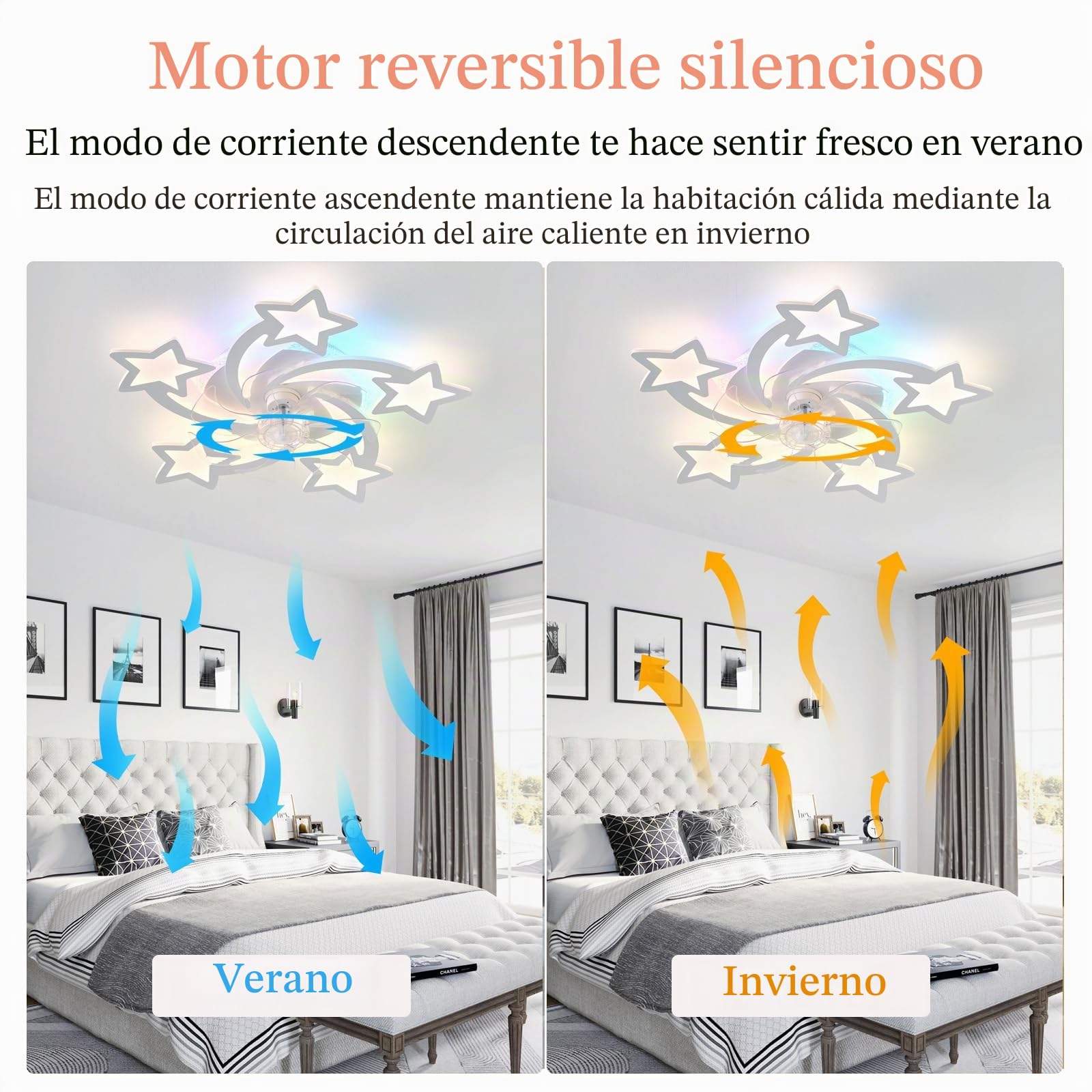 Moderno Estrella Blanca Ventilador De Techo Con Luz Y Mando A Distancia Dormitorio Niños RGB Plafon Led Ventilador Motor DC 6 Velocidades Reversible Silencioso Para Salon Habitación Infantil