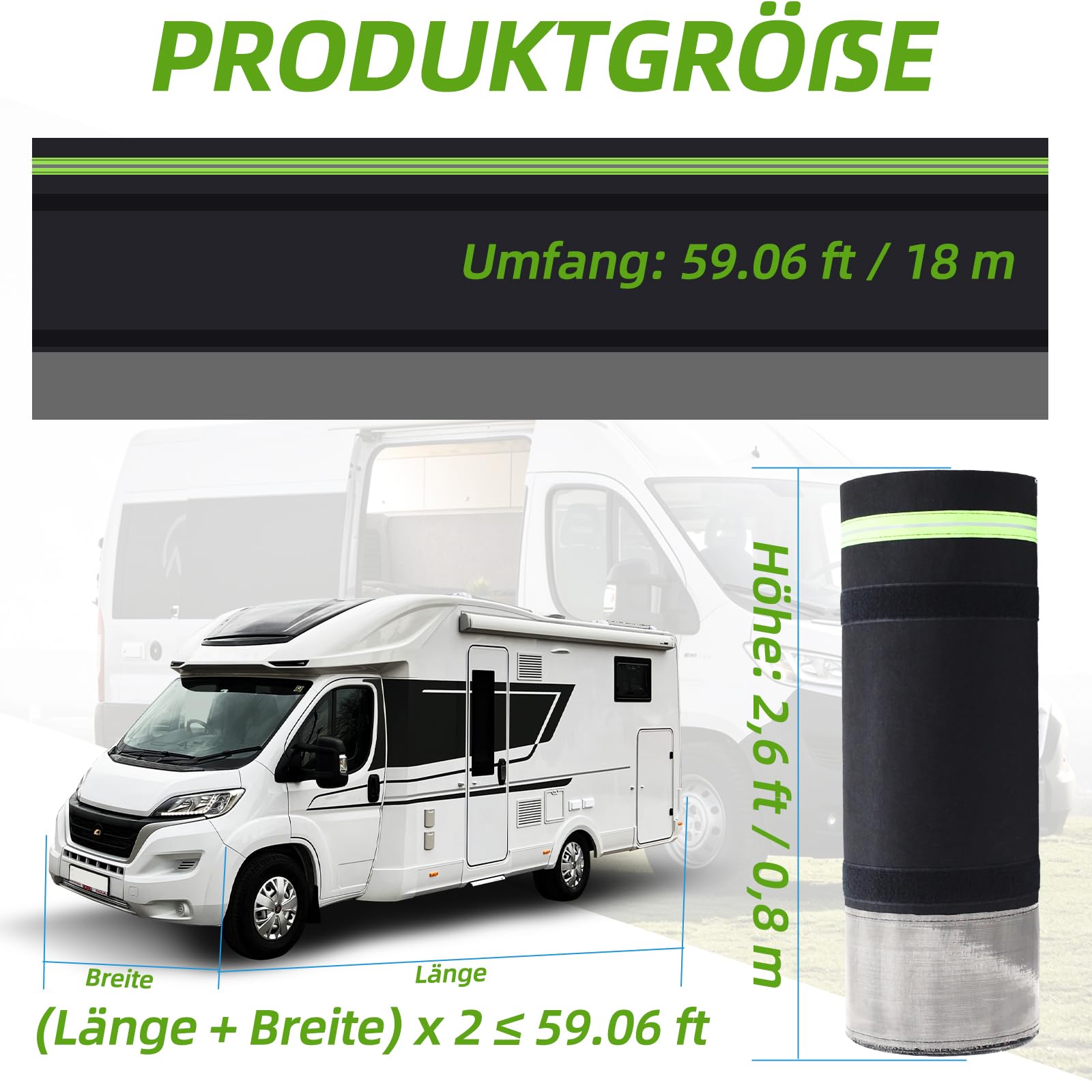 Wohnmobil-Umrandung,0,8mx18m - Allwetterschutz