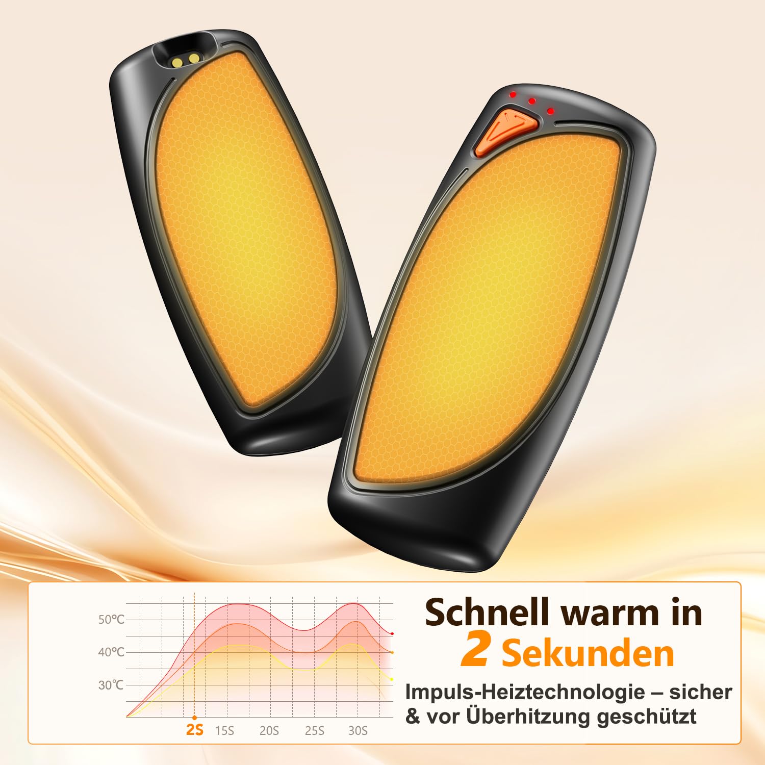 Lepwings Handwärmer Elektrisch 2er-Pack mit Ladecase, 14.000 mAh, Wiederverwendbare Taschenwärmer, Beidseitige Heizfunktion, 3 Heizmodi, USB-Aufladbar, Ideal für Outdoor im Winter