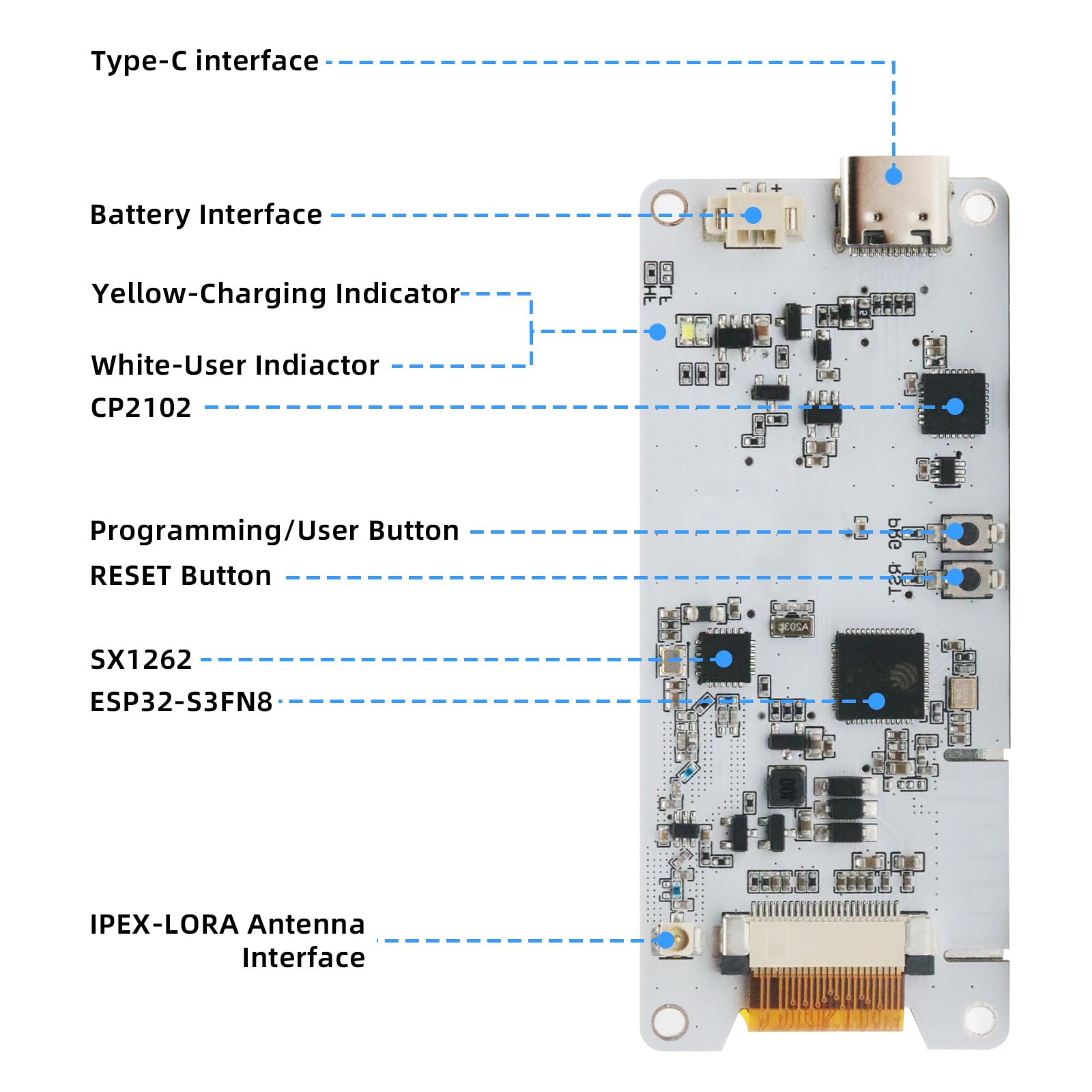 LILYGO T-Beam Meshtastic LORA32 433MHz ESP32 Carte De Développement