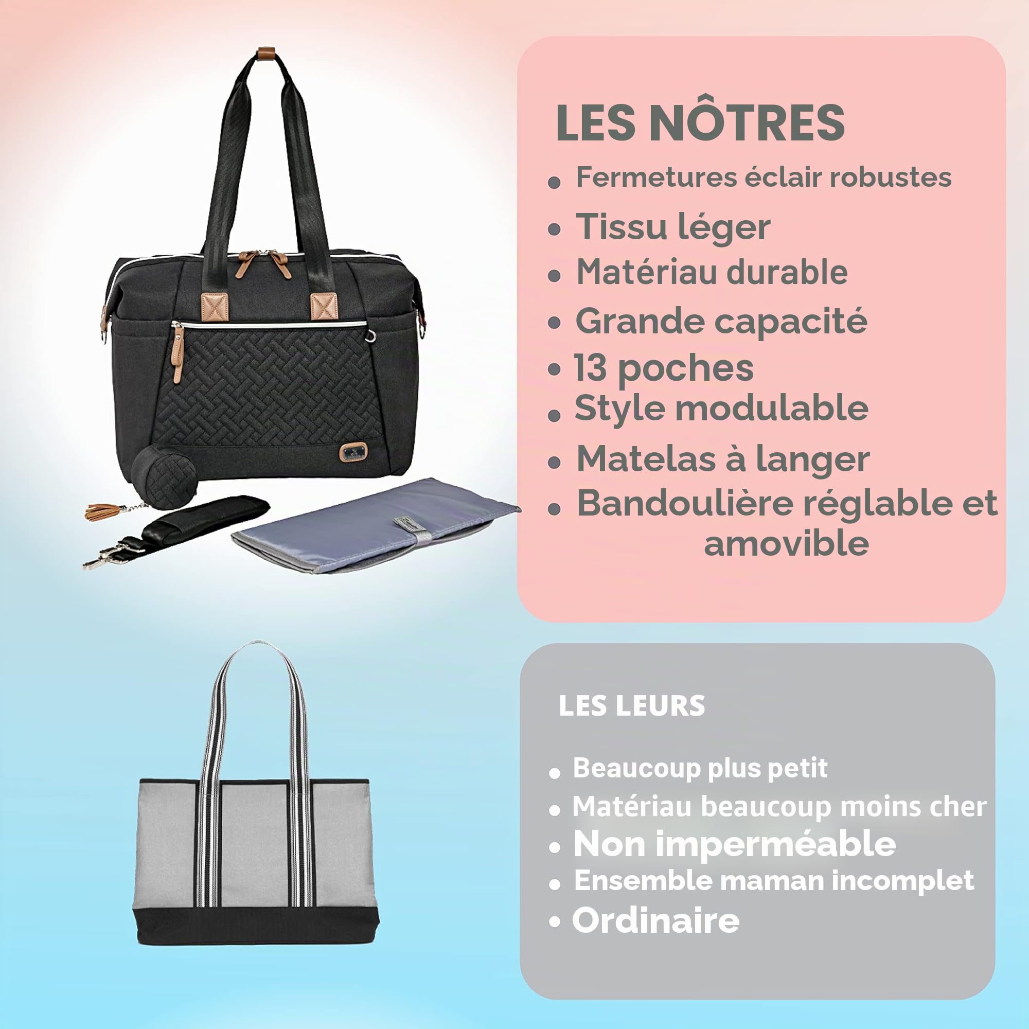 Sac à langer Dikaslon avec poche à tétine et matelas à langer, grand sac de voyage pour bébé multifonction