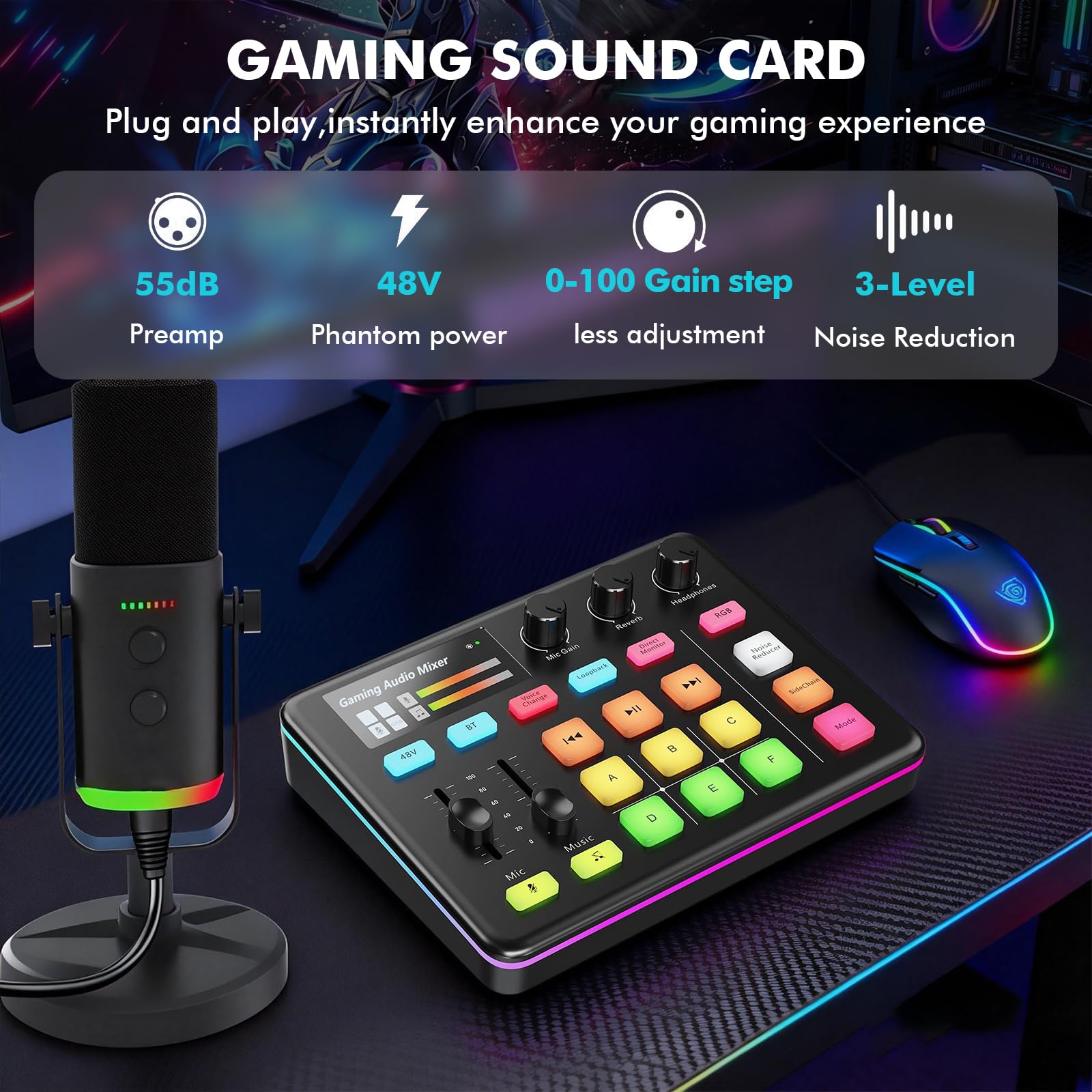 Mezclador de audio G1 Neo, mezclador de audio para juegos, tarjeta de sonido RGB para micrófono XLR, interfaz de audio para streaming, alimentación fantasma de 48 V, efectos de sonido personalizados