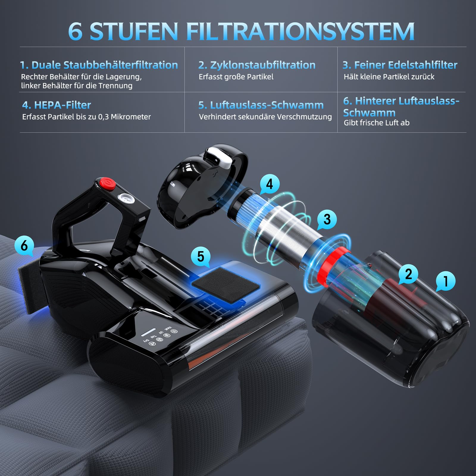 Milbensauger für Matratzen 253.7nm UV-C Licht 16Kpa HEPA Filter 40000 RPM Bürstenrolle 600W Kabel