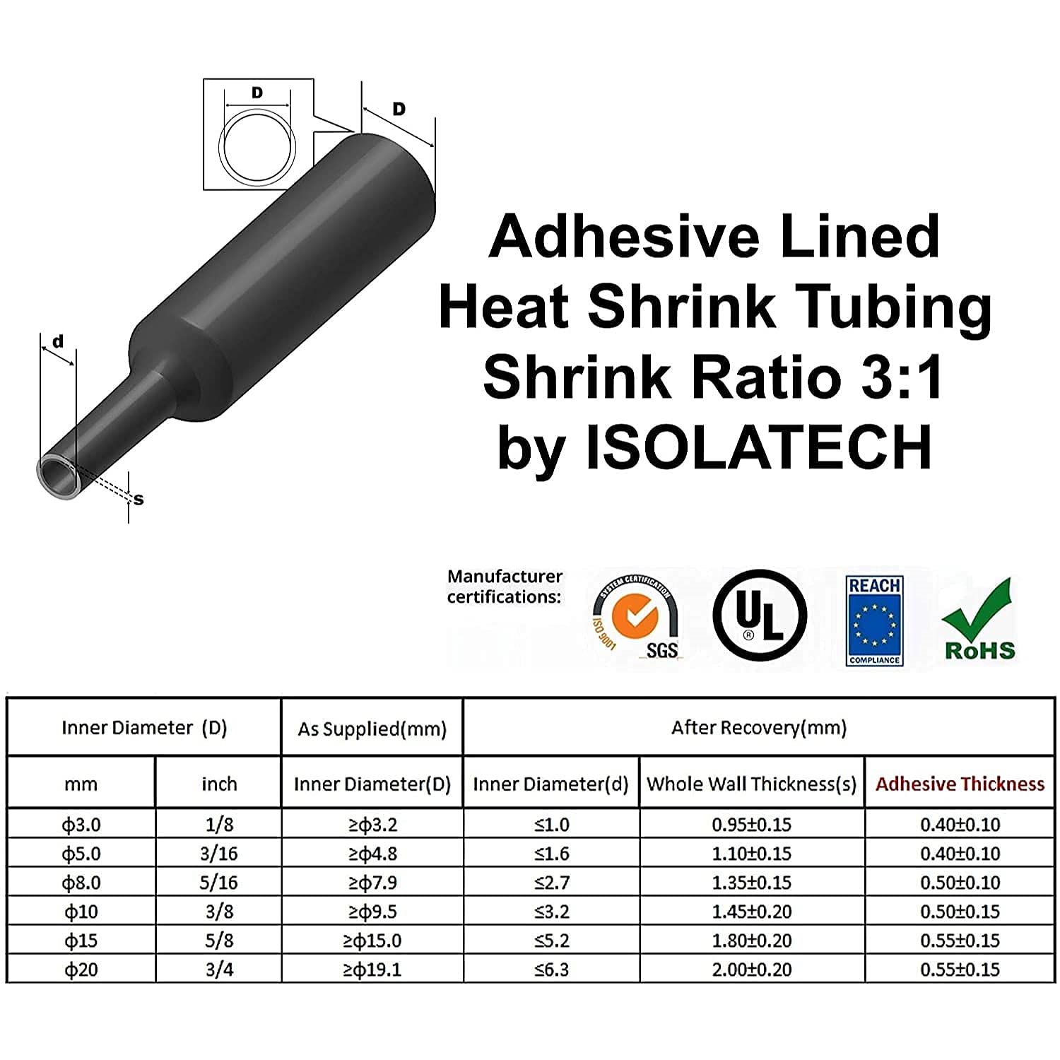 Set di 142 pezzi di tubo termorestringente 3:1 nero e rosso con colla interna. Lunghezza totale di 8,3 m in una scatola pratica. Da ISOLATECH