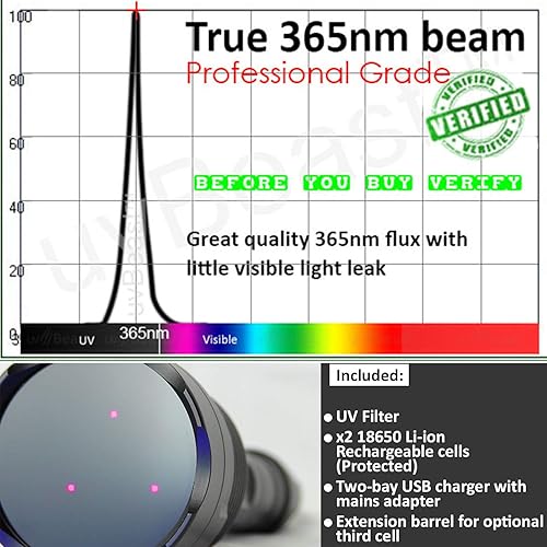 Vista 8 de uvBeast Nueva linterna UV de luz negra V3 de 365 nm Alta definición ultravioleta Alta potencia y largo alcance de grado profesional de haz mejor