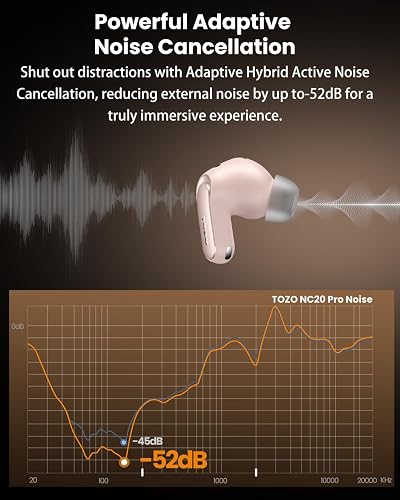 TOZO NC20 Pro Écouteurs Bluetooth sans Fil, ANC Hybride, Son Hi-Res LDAC - 3