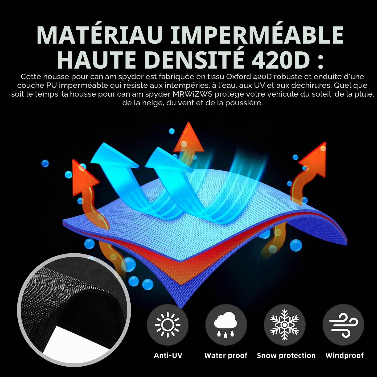 Housse de Protection imperméable pour Ryker Can-Am Ryker 600/900/Sport/Rally/Ryker Rally Edition, Oxford 420D imperméable, Protection Contre Les intempéries avec Bande réfléchissante