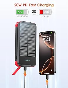 SOXONO Solar Charger Power Bank, PD 20W Fast Charging External Batter, 40000mAh Portable Phone Charger Built in 4 Cables with Dual Bright Flashlights for Camping, Hiking, and Outdoor UseRED