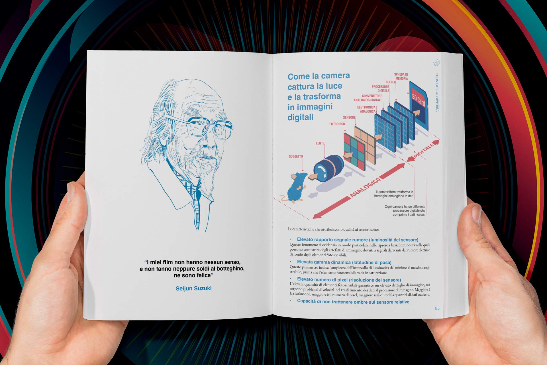 Il manuale del videomaker. Smart-guide al mondo dell'audiovisivo