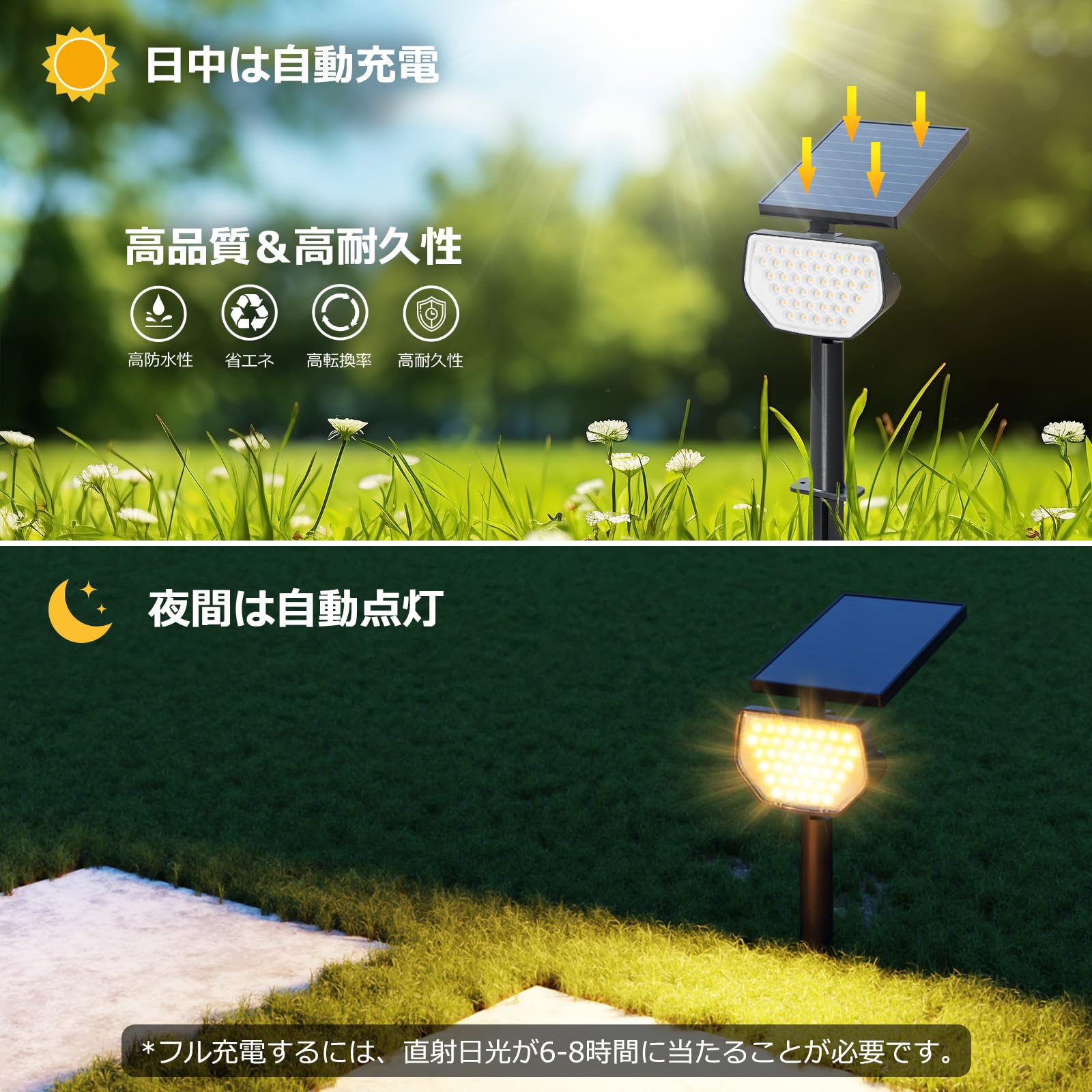 Amazon.co.jp : Lepro ソーラーライト 屋外 庭 ライト 防水 ガーデン 