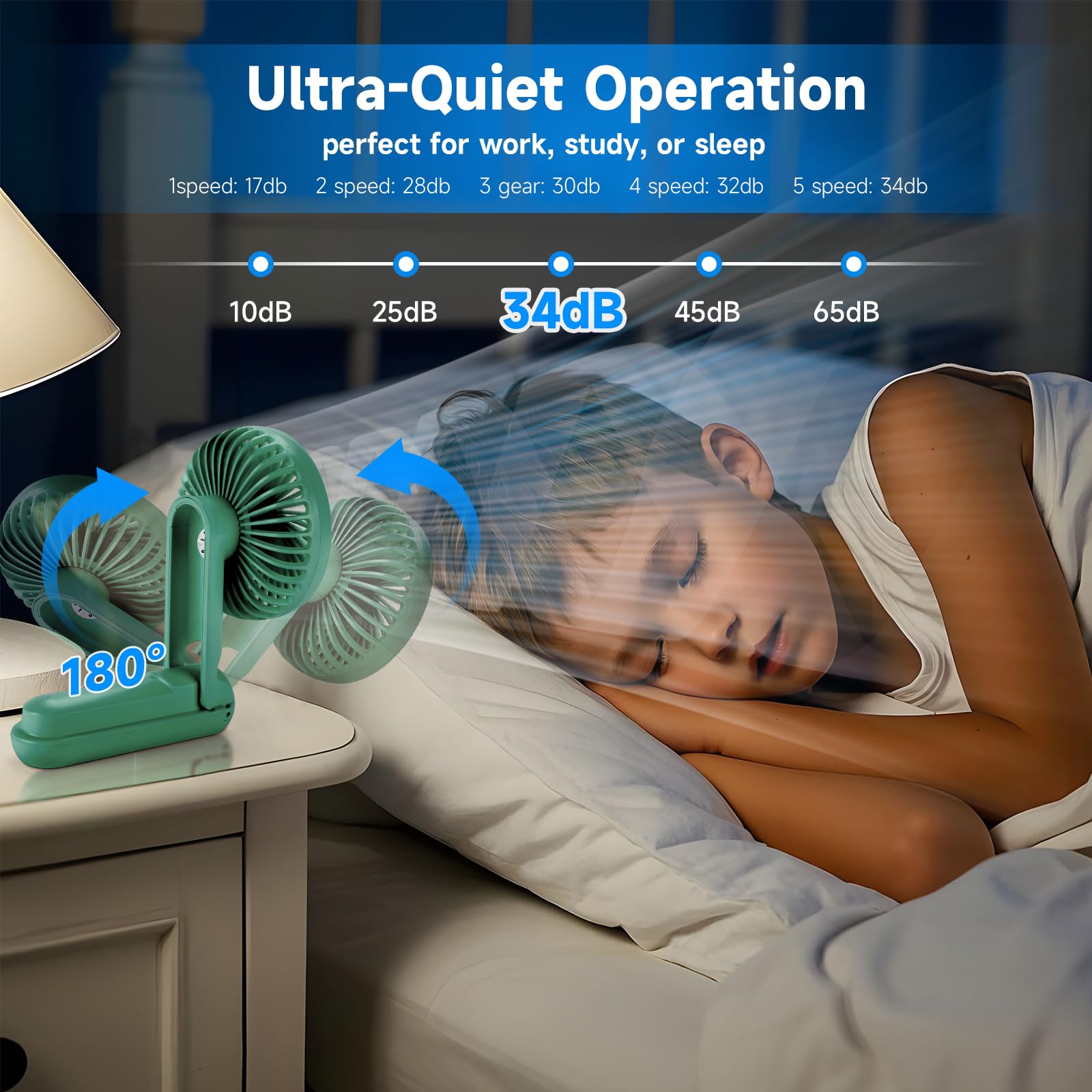 Ventilador de mano portátil, plegable de 180°, mini ventiladores de mano recargables por USB para viajes, verano, exteriores, oficina, 5 velocidades ajustables, pantalla LED, 5-15 horas de