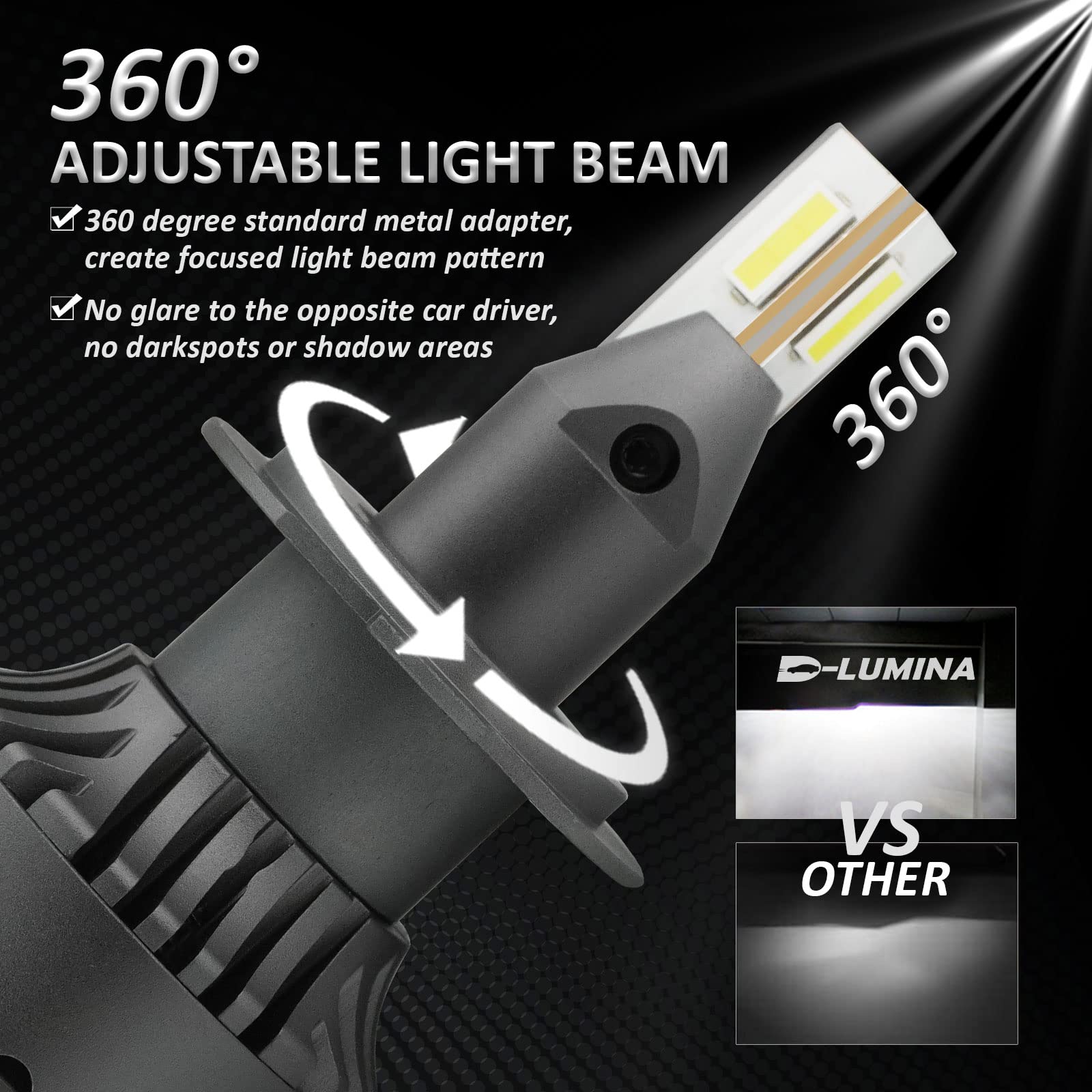 D-Lumina Lampadine H7 LED Lenticolari Canbus,120W 20000LM 6500K Bianco,Versione Specifica per Proiettore,Kit di Conversione Faro LED Estremamente Luminoso,Plug and Play,Interferenza Anti-Radio,2 pezzi