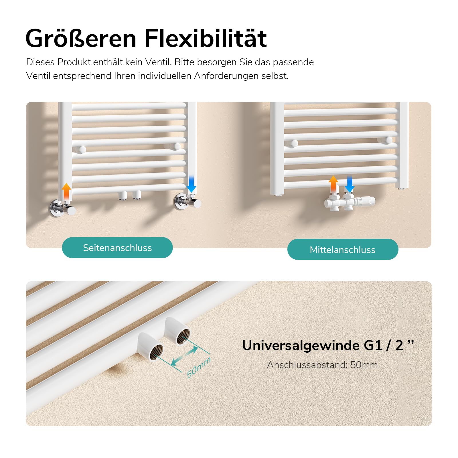EMKE Badheizkörper Gerade 1000x500 mm - Handtuchheizkörper mit Mittelanschluss, Effizienter Handtuchwärmer Handtuchtrockner Heizkörper für Bad, Weiß, 427W