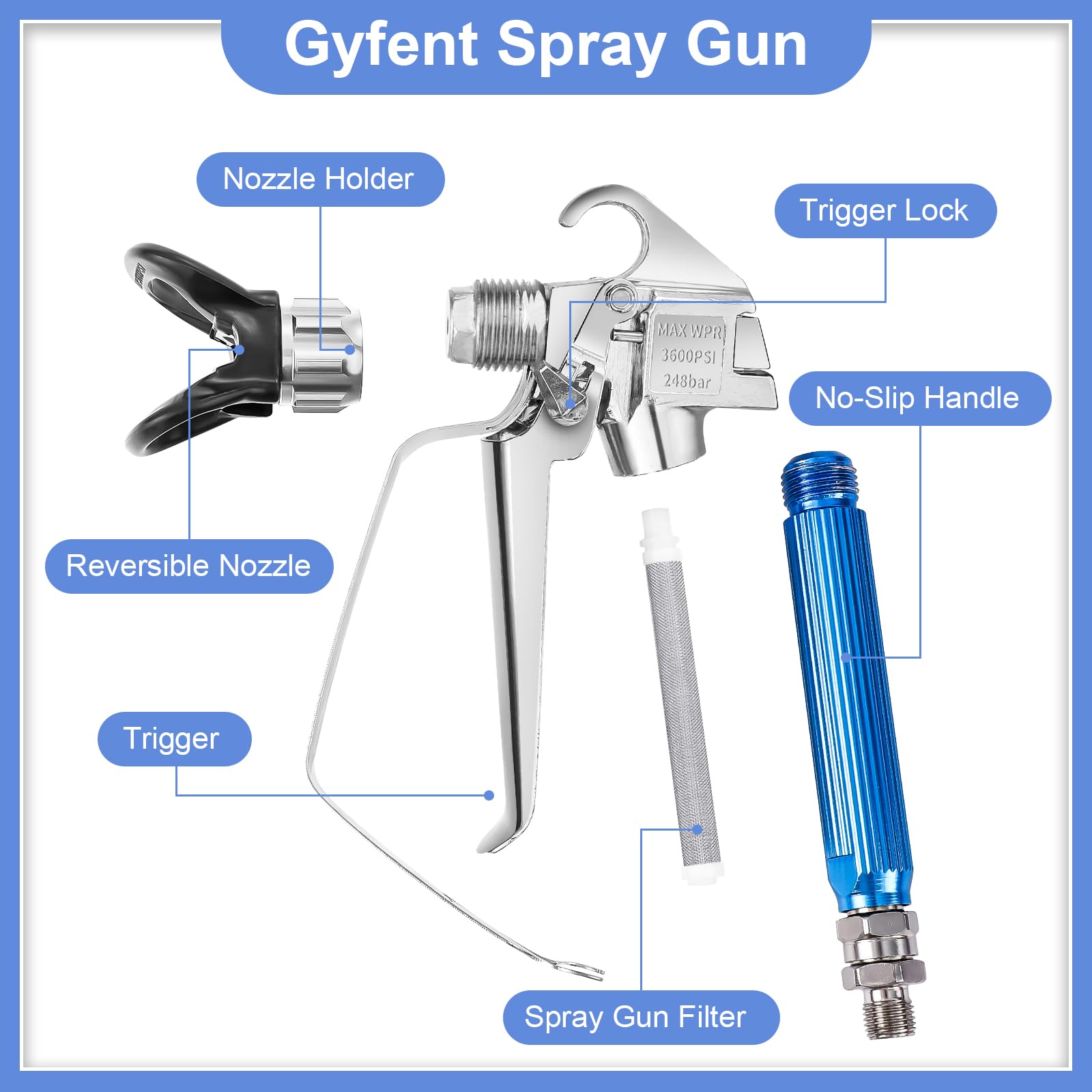 Gyfent Airless Paint Sprayer Gun Kit - 14 Pc -3 Gyfent Airless Paint Sprayer Gun Kit - 14 Pc -3