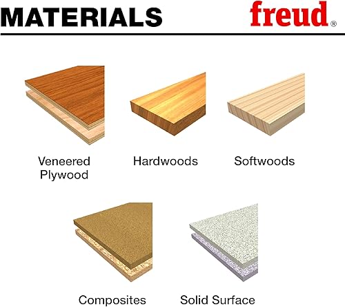 Vista 22 de Freud - PB-001 mango de mecha dentada de precisión, 1/4 pulgada por 1/4 pulgada