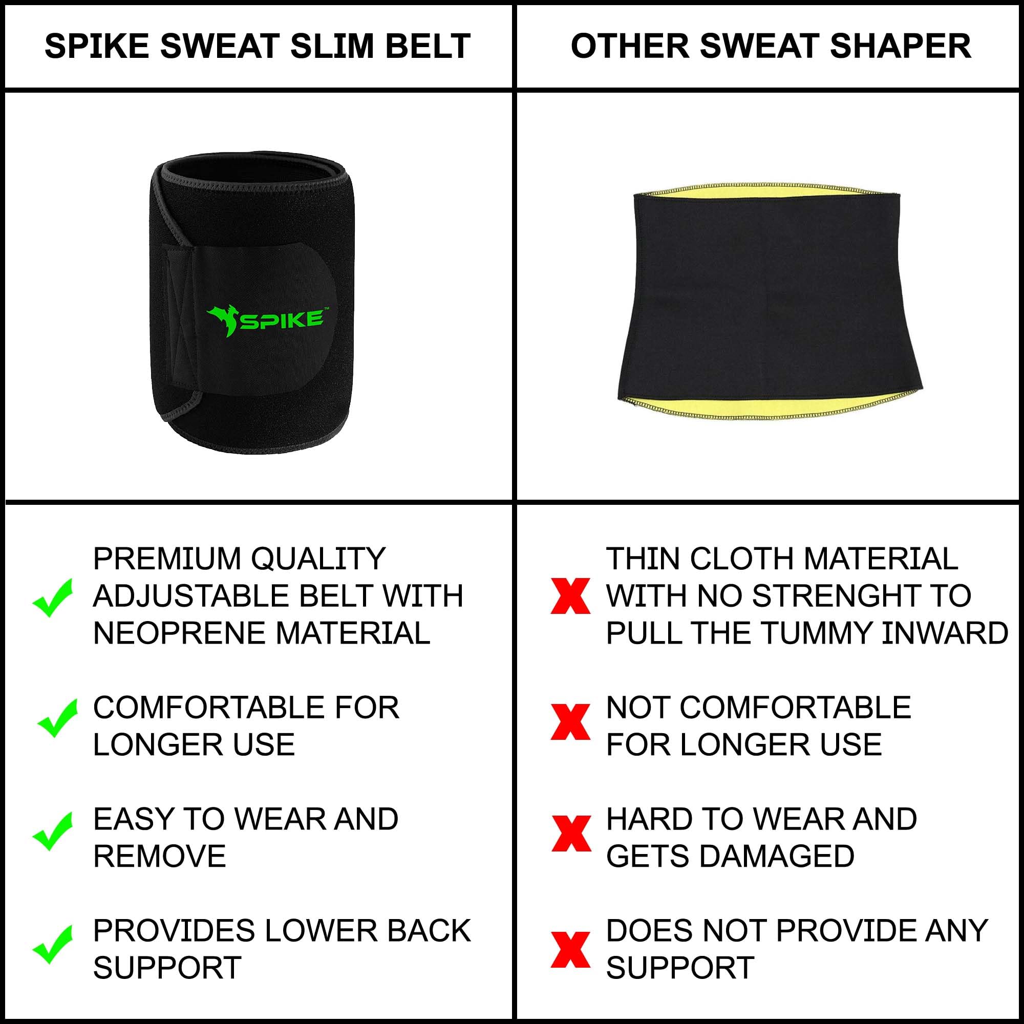 SPIKE Cinturón delgado de sudor para hombres y mujeres, reductor de abdomen, faja moldeadora de cuerpo, sauna, entrenador de cintura, cinturón de sudor ajustable