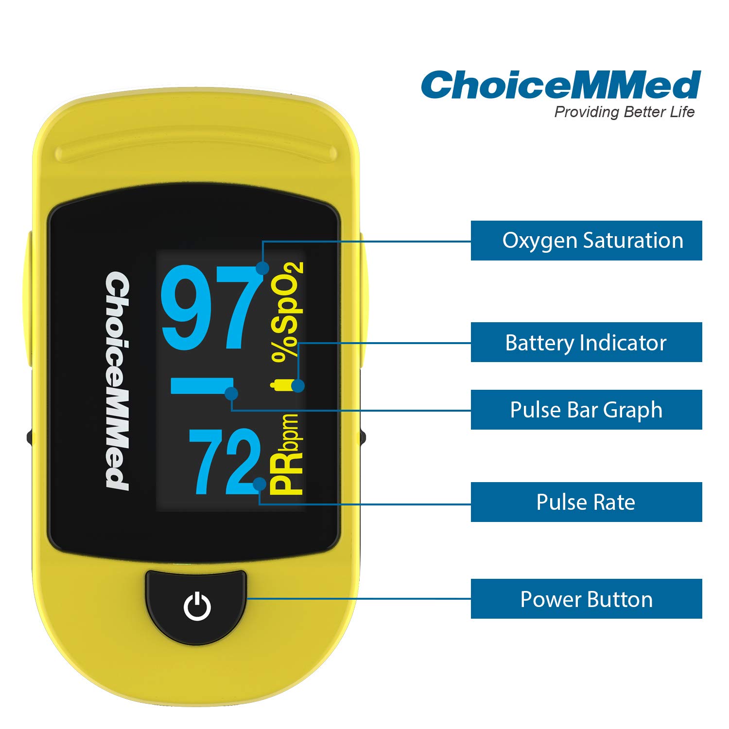 ChoiceMMed C20 Pulse Oximeter - Fingertip Pulse Oximeter Blood Oxygen Saturation Monitor - Large OLED Screen SPO2 Monitor with Lanyard and Carrying Case 1