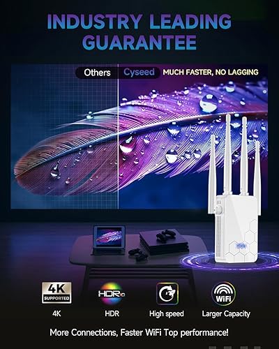 Miniatura 5 de Extensor WiFi 2025 Amplificador de Internet, amplificador de enrutadores inalámbricos, Wi-Fi de malla 80% más rápido  Más amplio que nunca, admite