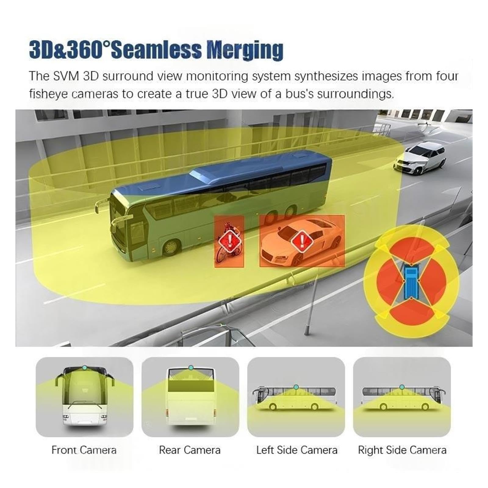 Camper for autobus, camion, camper con vista panoramica a 360 gradi