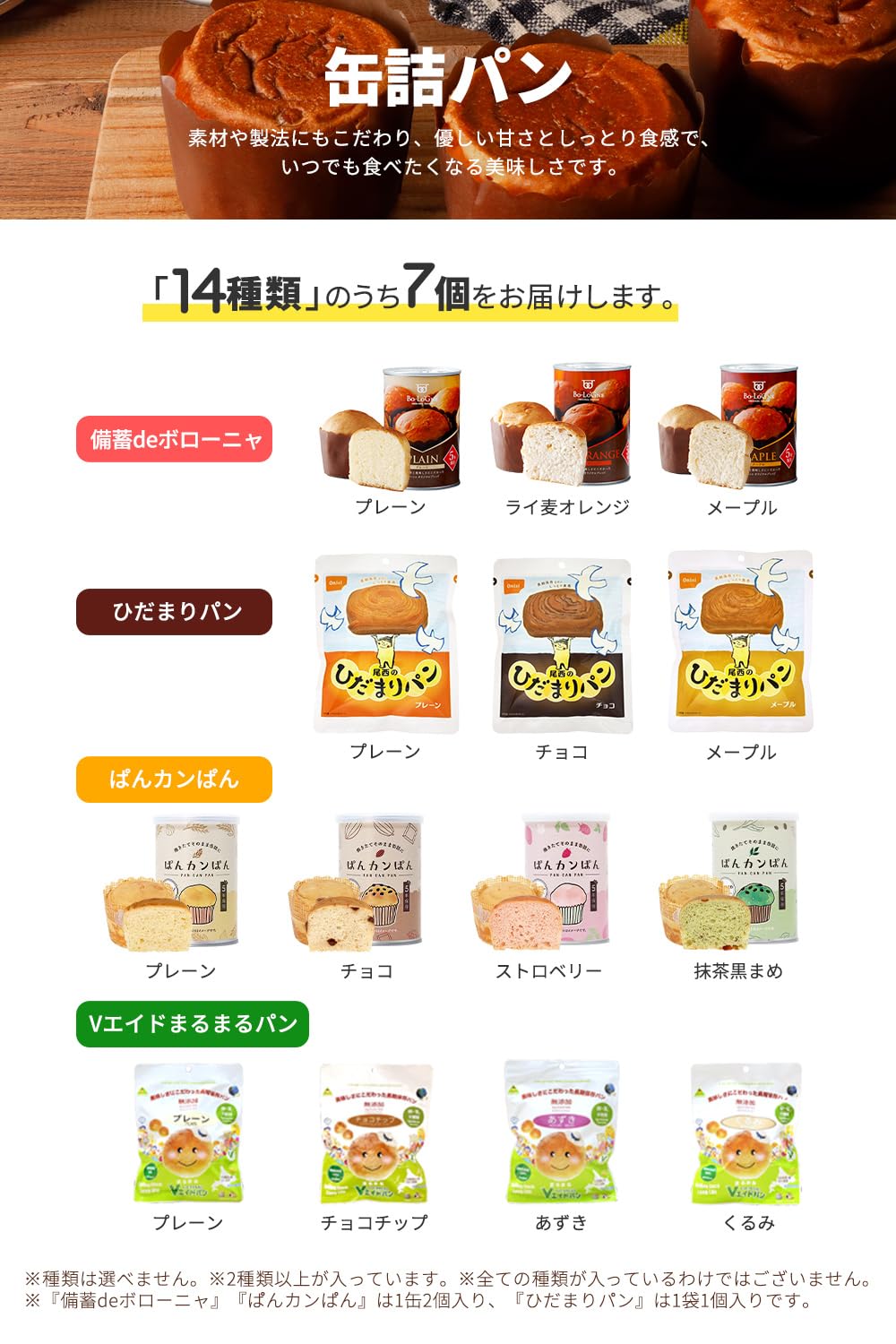 Amazon.co.jp: 非常食 7日分 55品の 保存食 セット 充実の1週間 【UA