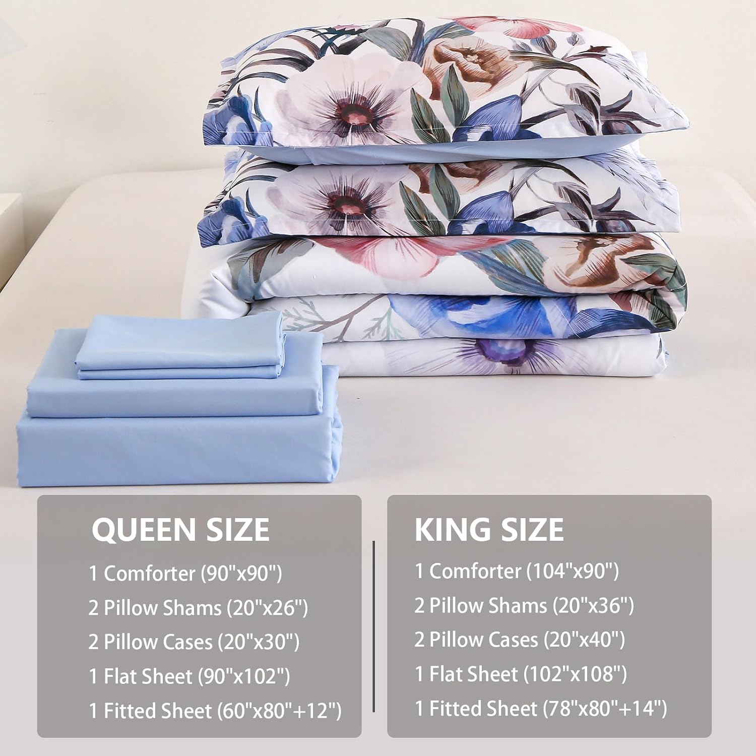 Luxudecor Floral Comforter Set King Size 7 Piece, Blue Flower Bed in a Bag, Elegant Floral Comforter with Sheet Set, Soft Microfiber Bedding Set for All Season (Blue, 104"x90") - Image 7