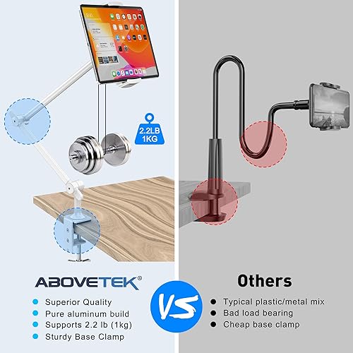 Miniatura 7 de AboveTEK Soporte para tablet para escritorio y cama, brazo de aluminio para iPad con abrazadera giratoria de 360, soporte ajustable para teléfono