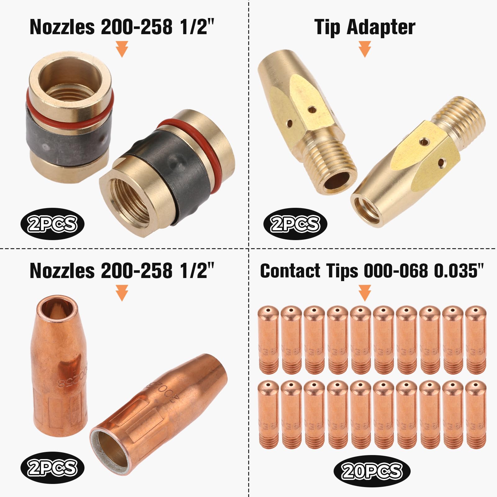 MIG Welder Tips, Nozzle & Diffuser Kit - Compatible With Miller Millermatic 210, 212, 250X, 251, 252 - View #9