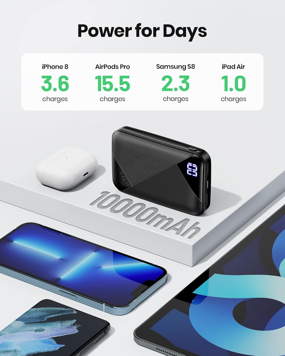 EAFU Powerbank tijekom korištenja