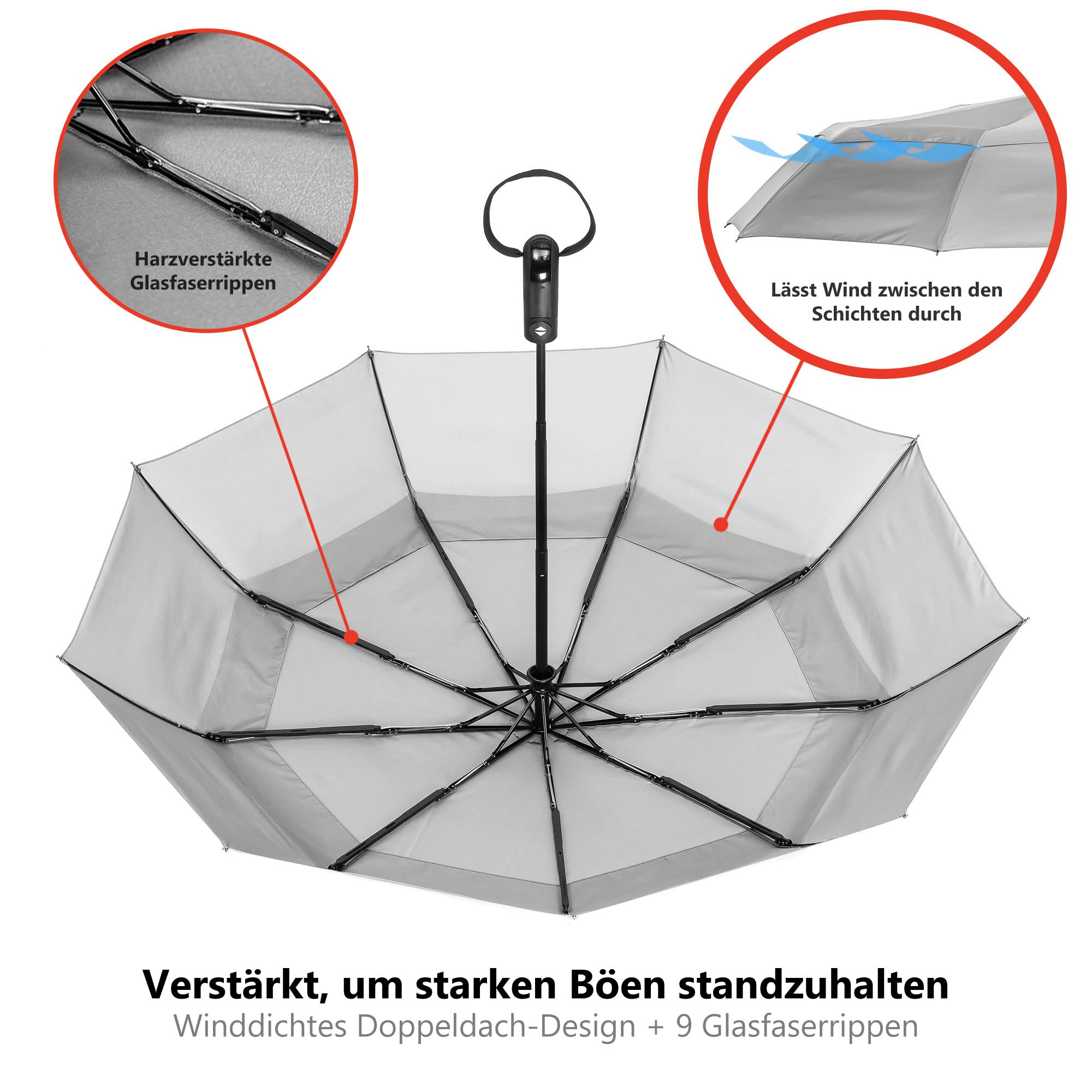 Ergonauts Reise-Regenschirm, winddicht, belüftet, mit doppeltem Schirmdach und Teflon-Beschichtung – tragbares, kompaktes, faltbares und leichtes Design und hohe Windbeständigkeit (Grau)