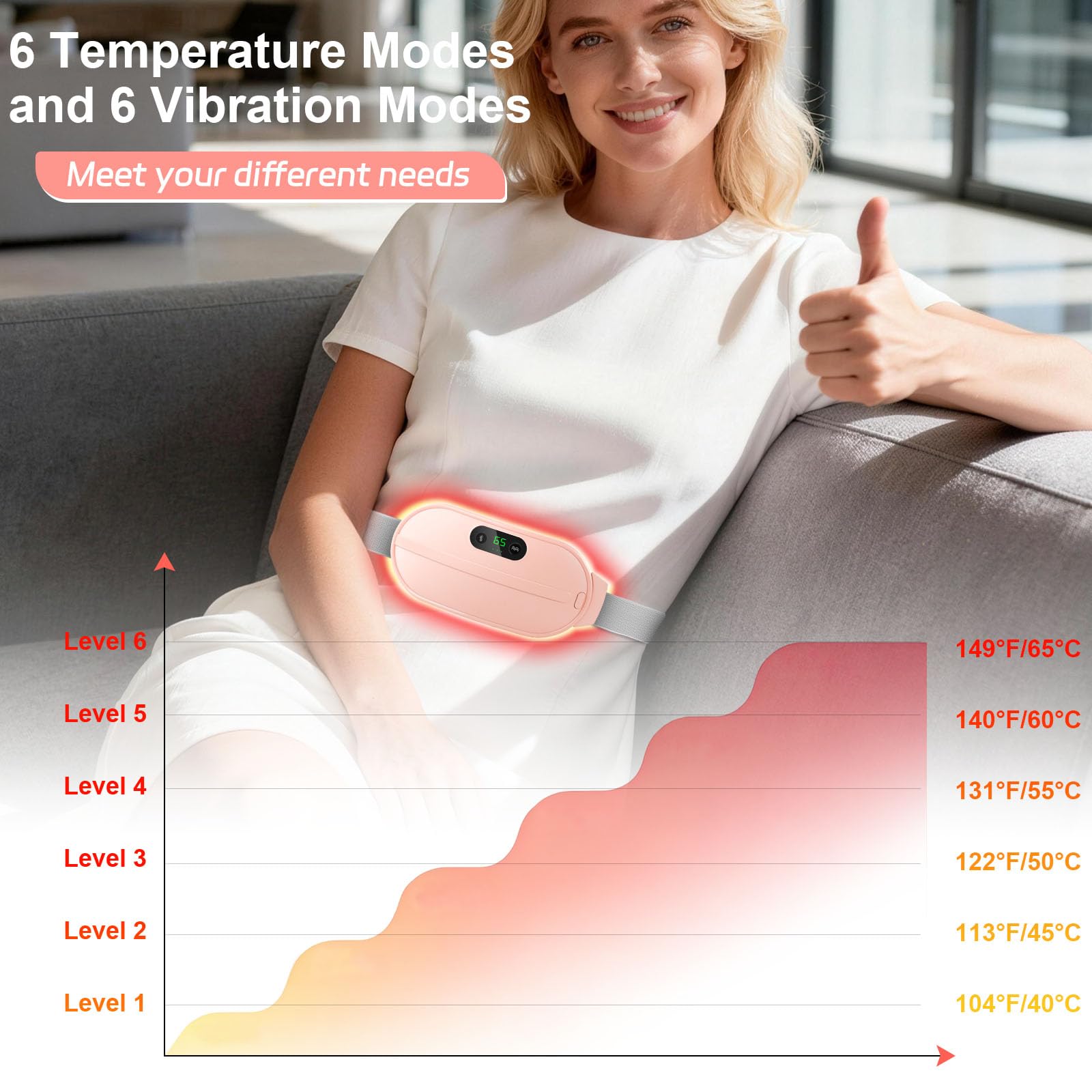 Ceinture chauffante regle douloureuse, iklestar 5000mAh Coussin chauffant pour les crampes menstruelles avec 6 modes de chaleur et de massage, ceinture regles douloureuses et les crampes dorsales