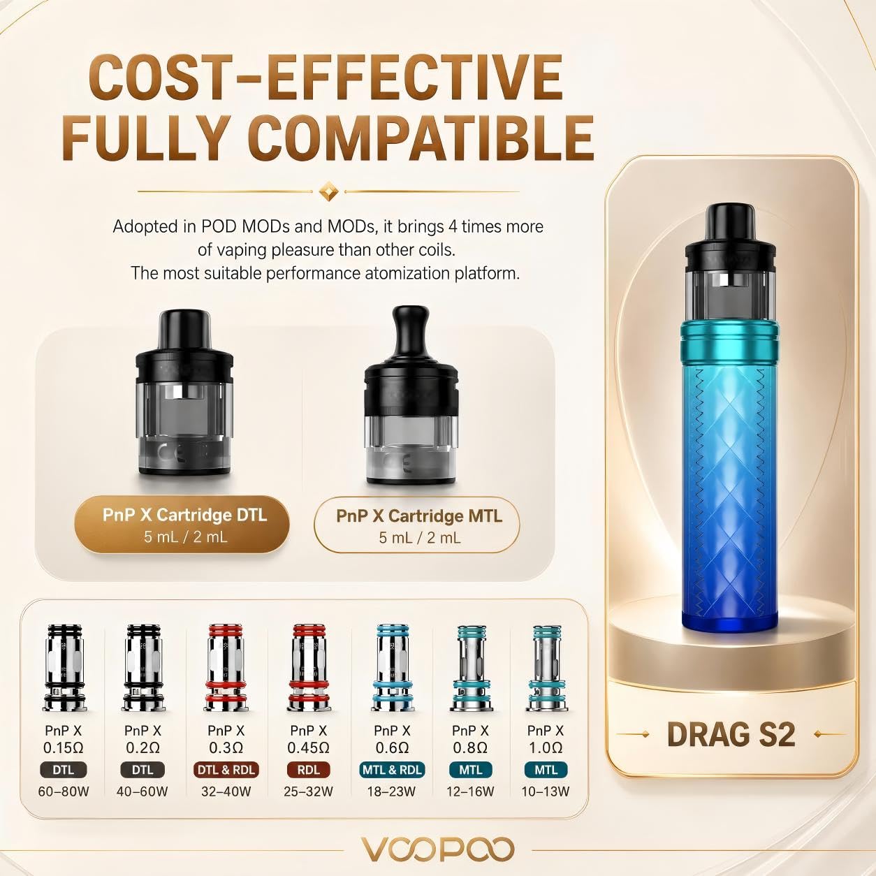 For VOOPOO Drag S2 Kit avec batterie intégrée de 2500 mAh, 5ml No Nicotine