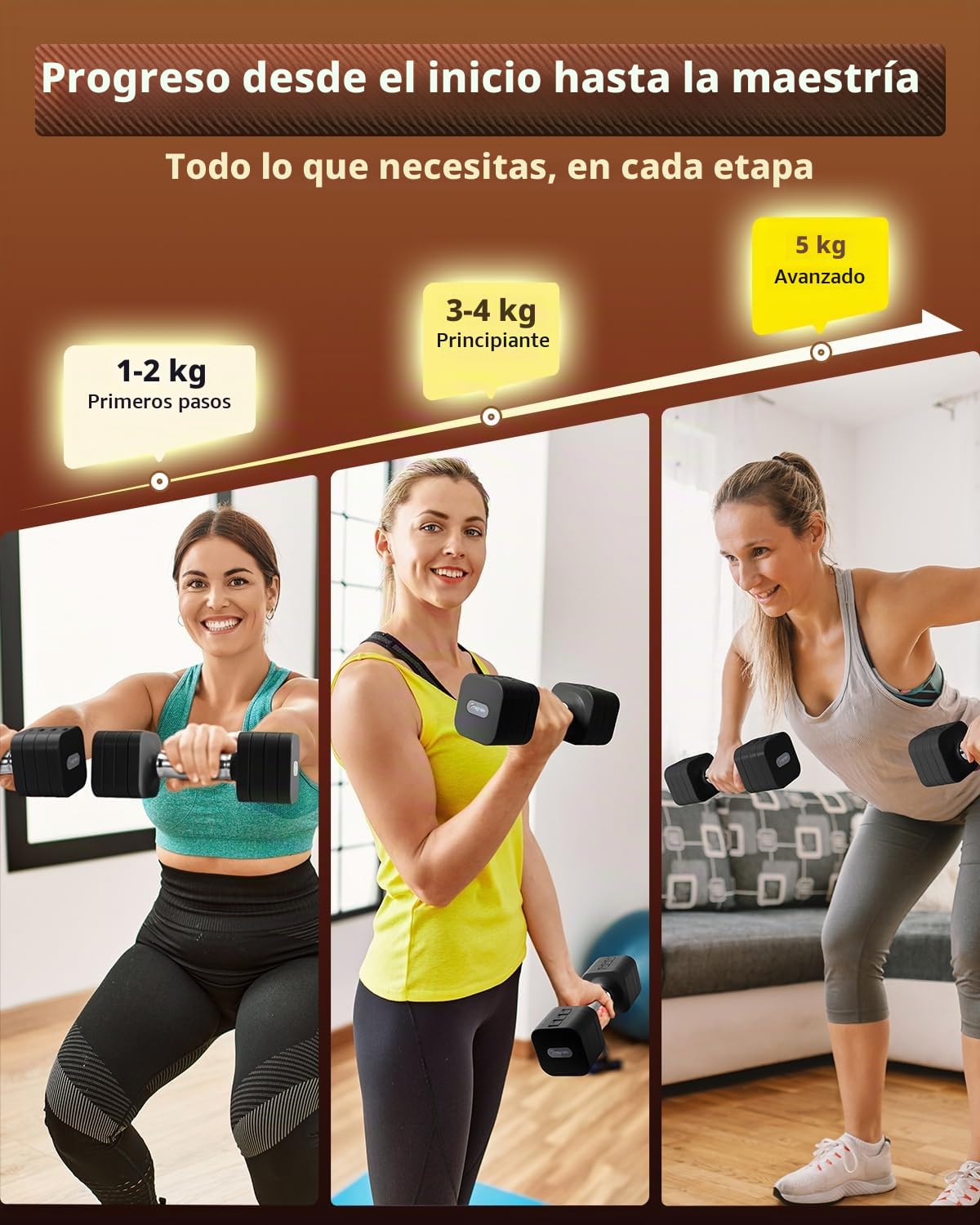 Fragraim 5 KG x 2 Mancuernas Regulables, Juego de Pesas Libres para Mujeres y Hombres Juegos de Pesas de Mano Juegos de Mancuernas Regulables para Gimnasio