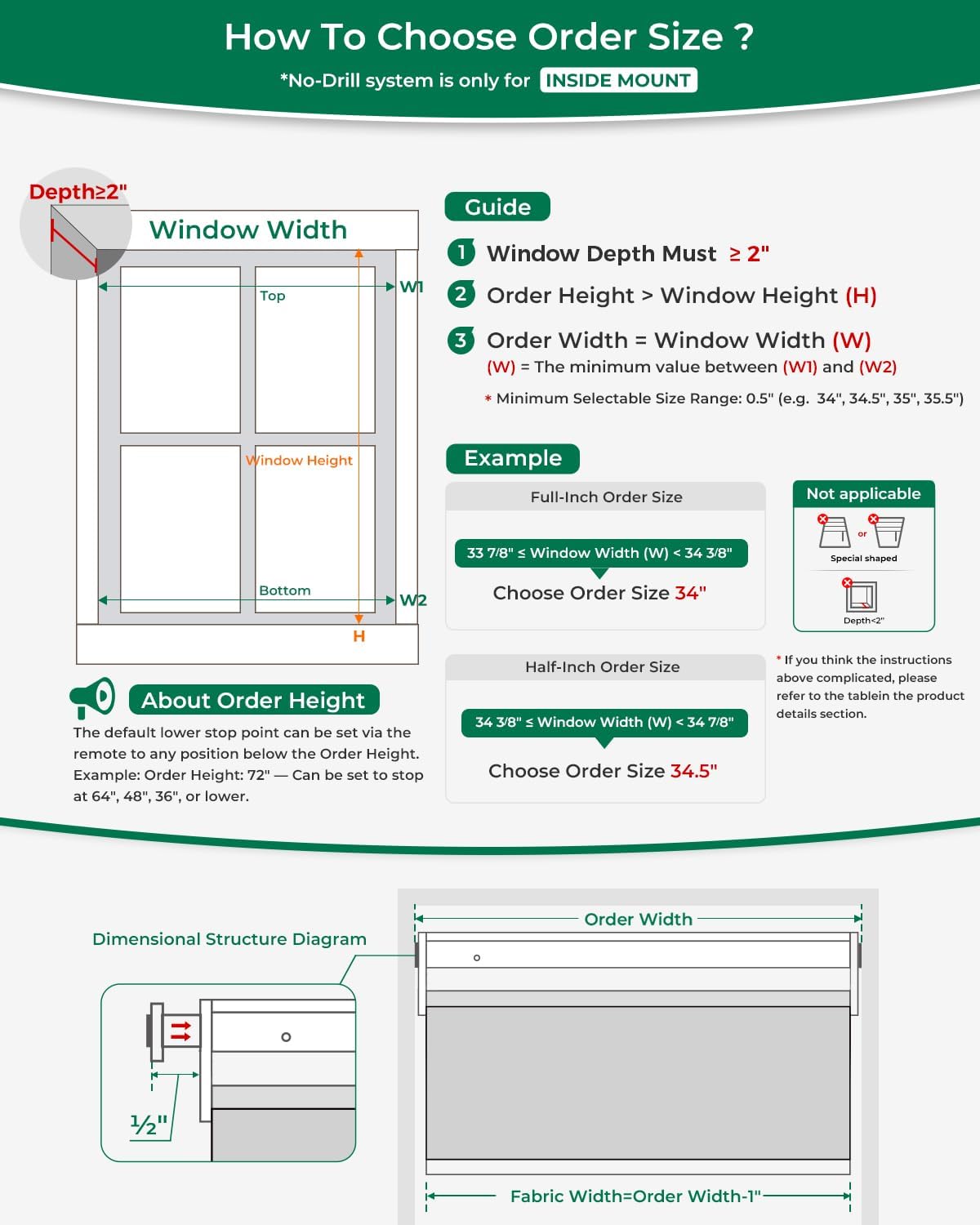 Allesin No Drill Motorized Blinds with Remote | Rechargeable Smart Blackout Roller Shades, Cordless Electric Window Blinds for Bedroom, Living Room, Home Office, White 34x72 Inches