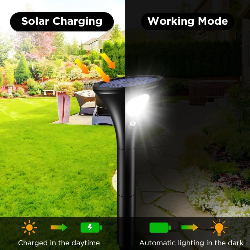 Lampe Solaire Exterieur Detecteur de Mouvement Lot de 3 LED Spot Solaire Exterieur Blanc Froid Eclairage Solaire avec Etanche IP65 Lumiere Solaire Exterieur pour Jardin Allée Chemin Terrasse