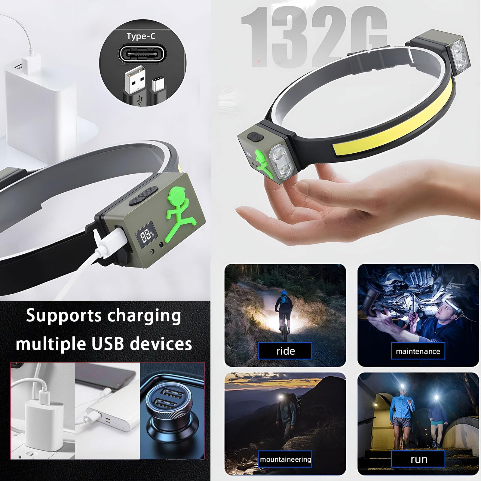 Linterna frontal LED recargable, sensor de movimiento COB de 230°, faros delanteros para frente, luz de casco duro para adultos, linterna LED para el trabajo, correr, senderismo, camping, equipo