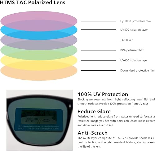 Miniatura 6 de Gafas de sol polarizadas de aluminio cuadrado del templo de la primavera de las gafas de sol polarizadas del marco