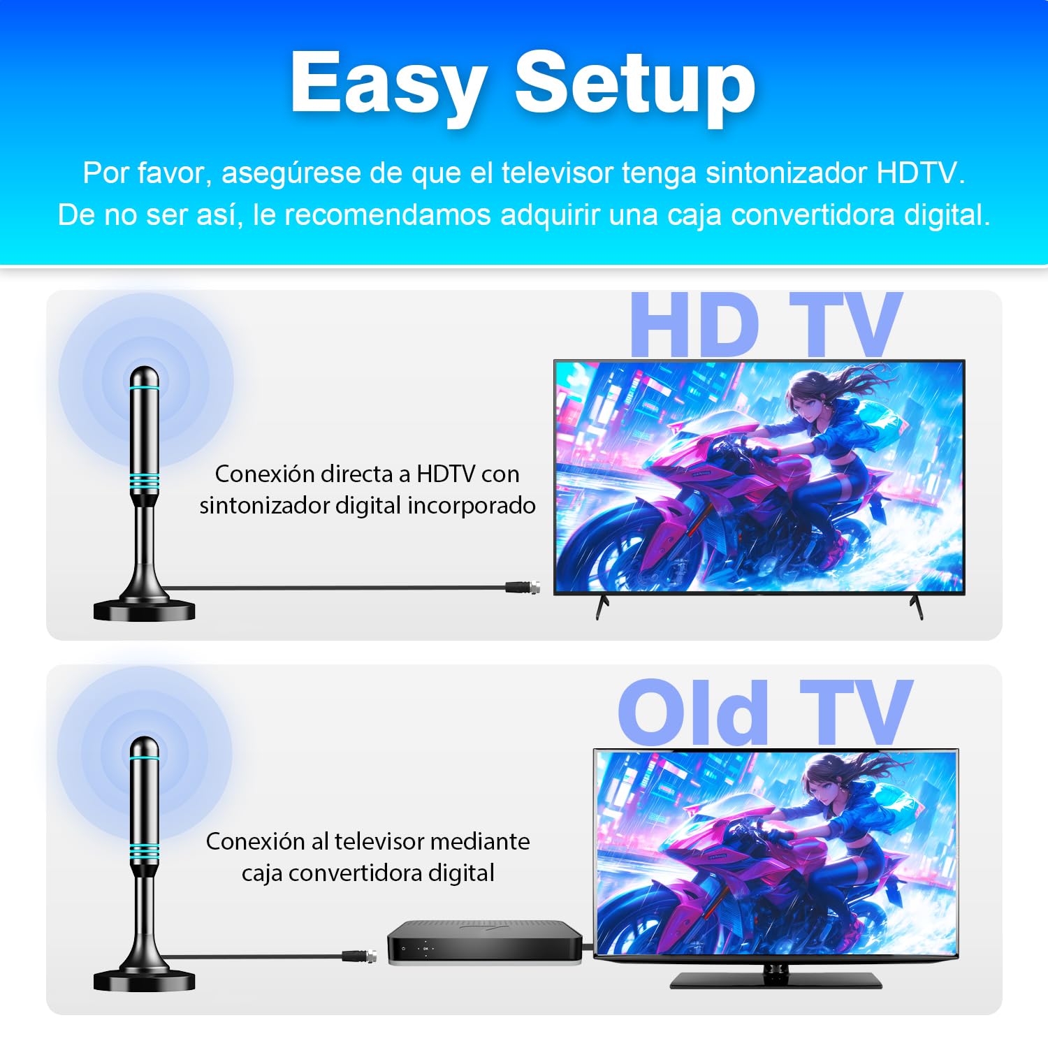 Antena TV Interior TDT HD 1080P 4K, Antena Portátil con Base Magnética, Recepción de Larga Distancia, Compatible con DVB-T/DVB-T2 y Smart TV, Acceso a Canales Locales Sin Suscripción