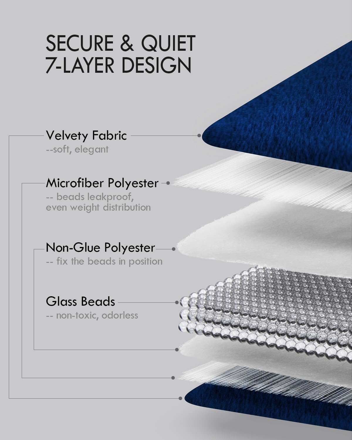 Sivio Piccola Coperta Ponderata 2.3 kg 58x74 cm, Velluto Cristallo di Lusso, Relax per Divano/Ufficio, Lavabile | Blu Marino