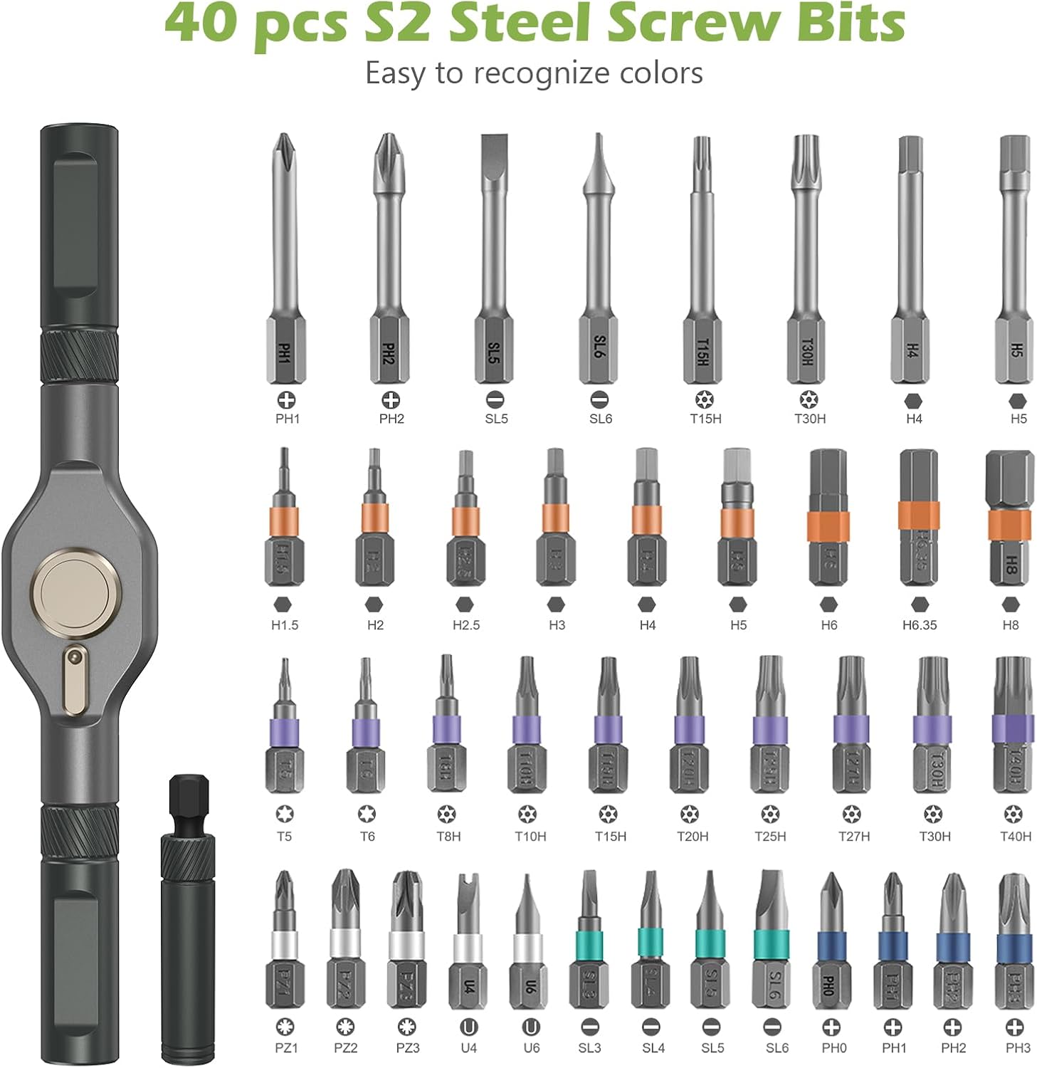 KeeKit Precision Screwdriver Set, 42 in 1 Ratchet Screwdriver Bit Set, Magnetic Mini Screwdriver Set with Case, Multi Screw Driver Bit Set Repair Tool Kit for Glasses, Electronic