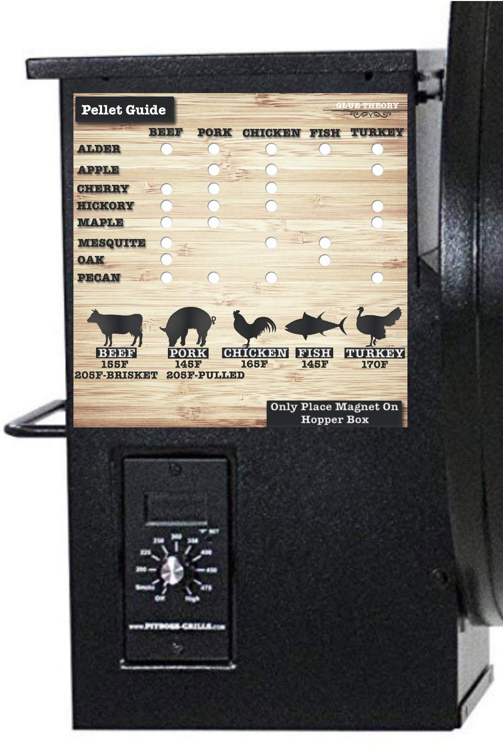 Buy Pellet Wood Guide and Meat Temperature Guide. Use on Traeger