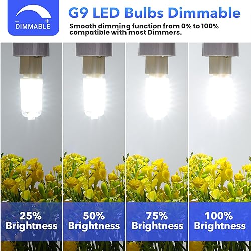 Miniatura 3 de MAXvolador Bombilla LED G9 regulable, luz blanca diurna 6000K, equivalente a halógeno T4 de 40 W, base bi pin de 4 W, bombillas G9 para iluminación